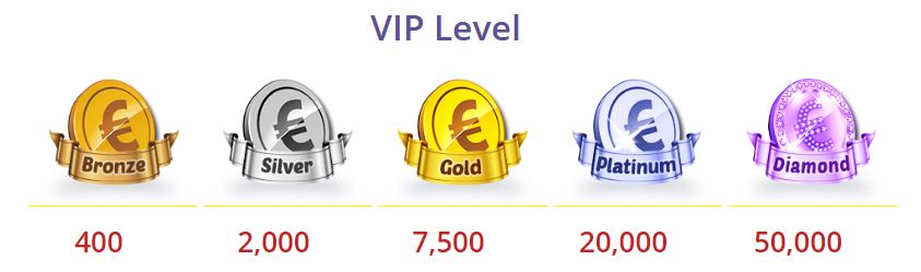 Gratorama VIP Club
