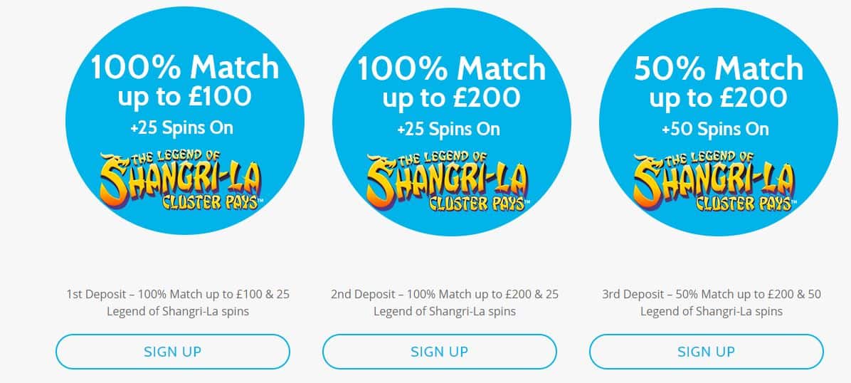 Slotster Welcome Bonus - 3 bonuses for 3 deposits