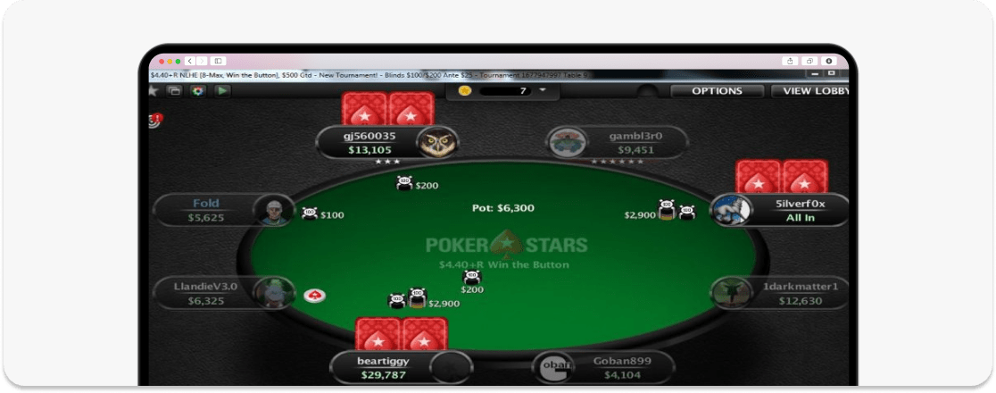 A screenshot of a Pokerstars table with customized avatars