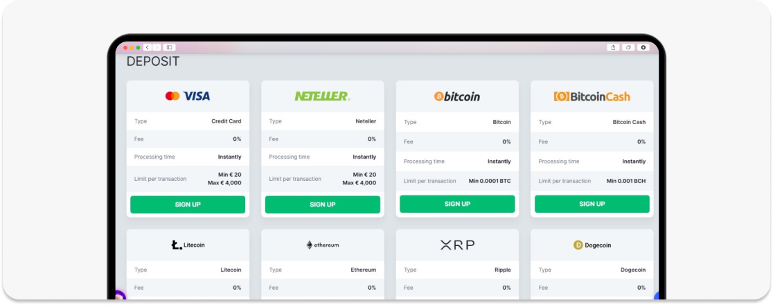 bitStarz Deposit Methods