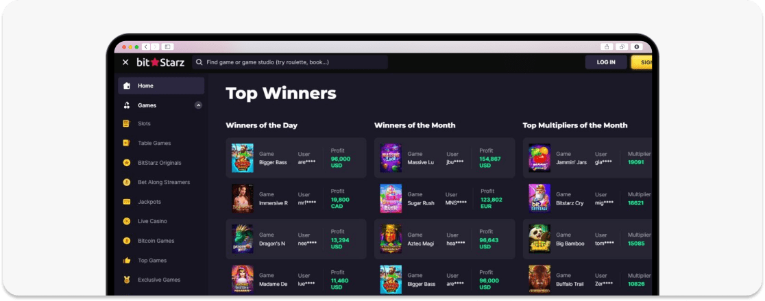 Bitstarz VIP Leaderboard