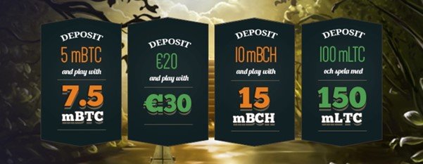 A screenshot from the BitStarz Casino Website showing the 50% Reload Bonus promotion.