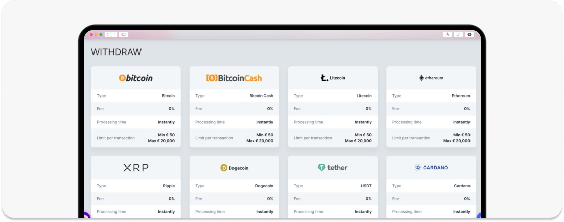 Bitstarz Withdrawal Methods