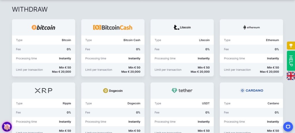 Bitstarz Withdrawal Methods