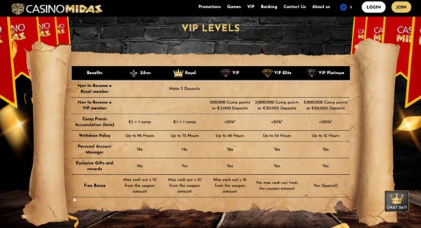 10 Problems Everyone Has With casino – How To Solved Them in 2021