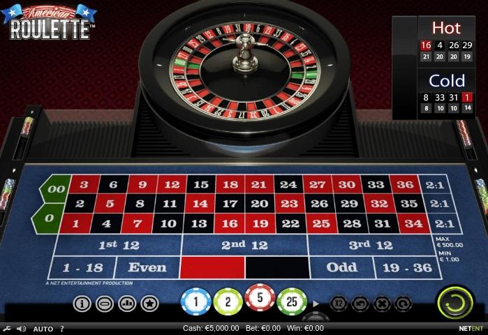 American Roulette