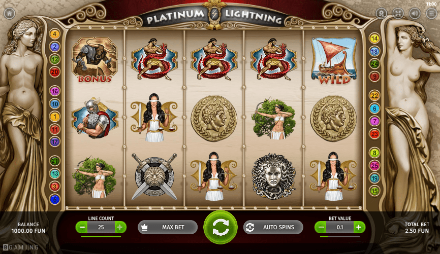 Platinum Lightning Slot Scrreenshot