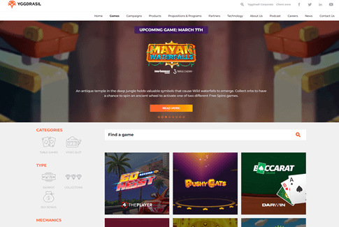 Croatia Yggdrasil Games