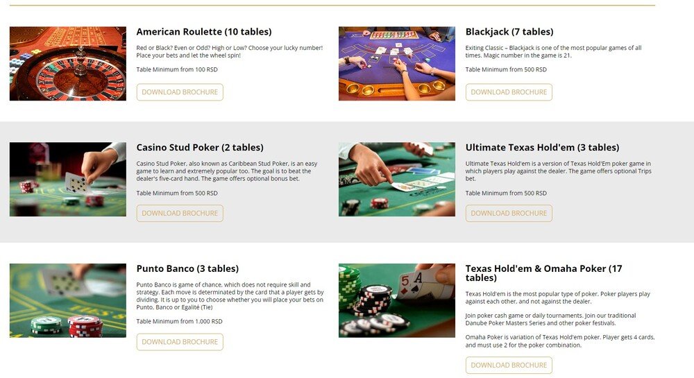 Grand Casino Beograd - Land-based Serbian Casinos