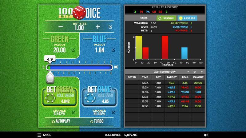 4ThePlayer’s 100Bit Dice