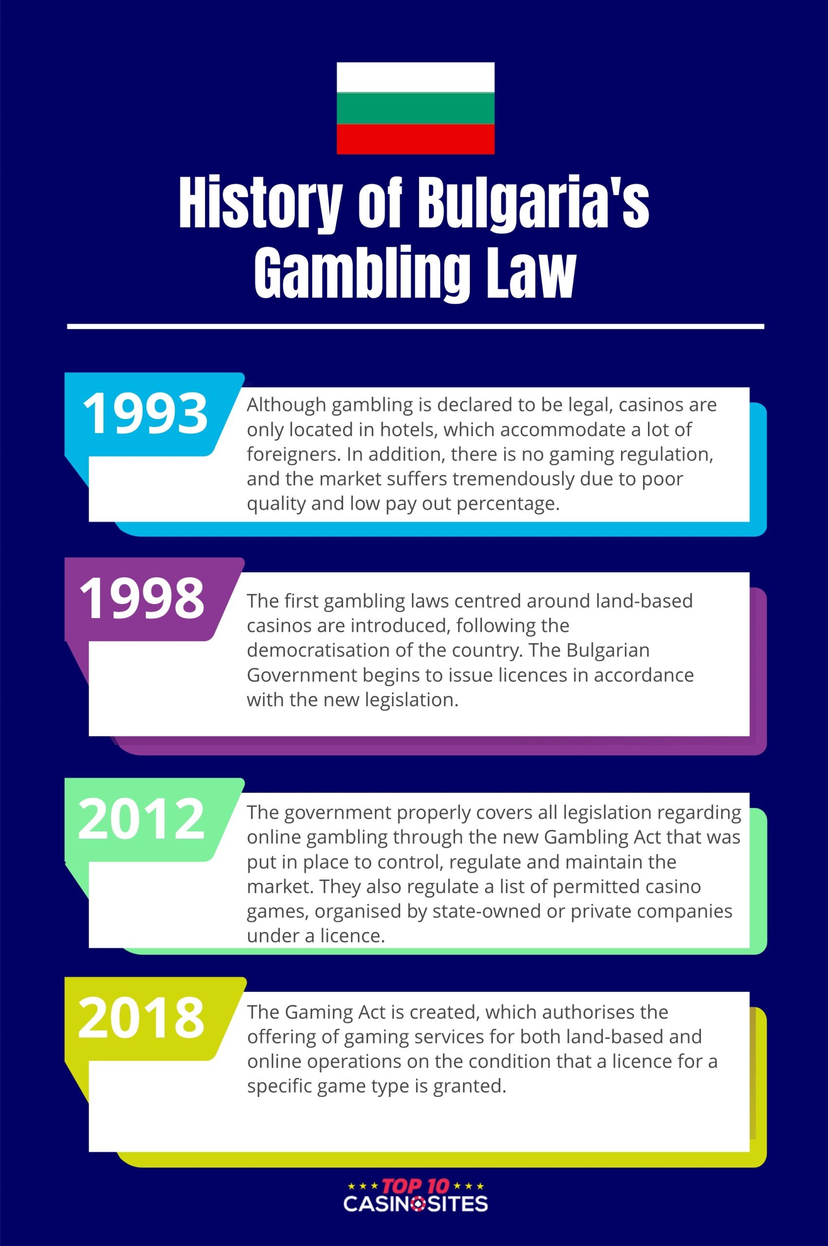 What Can Instagram Teach You About casino online