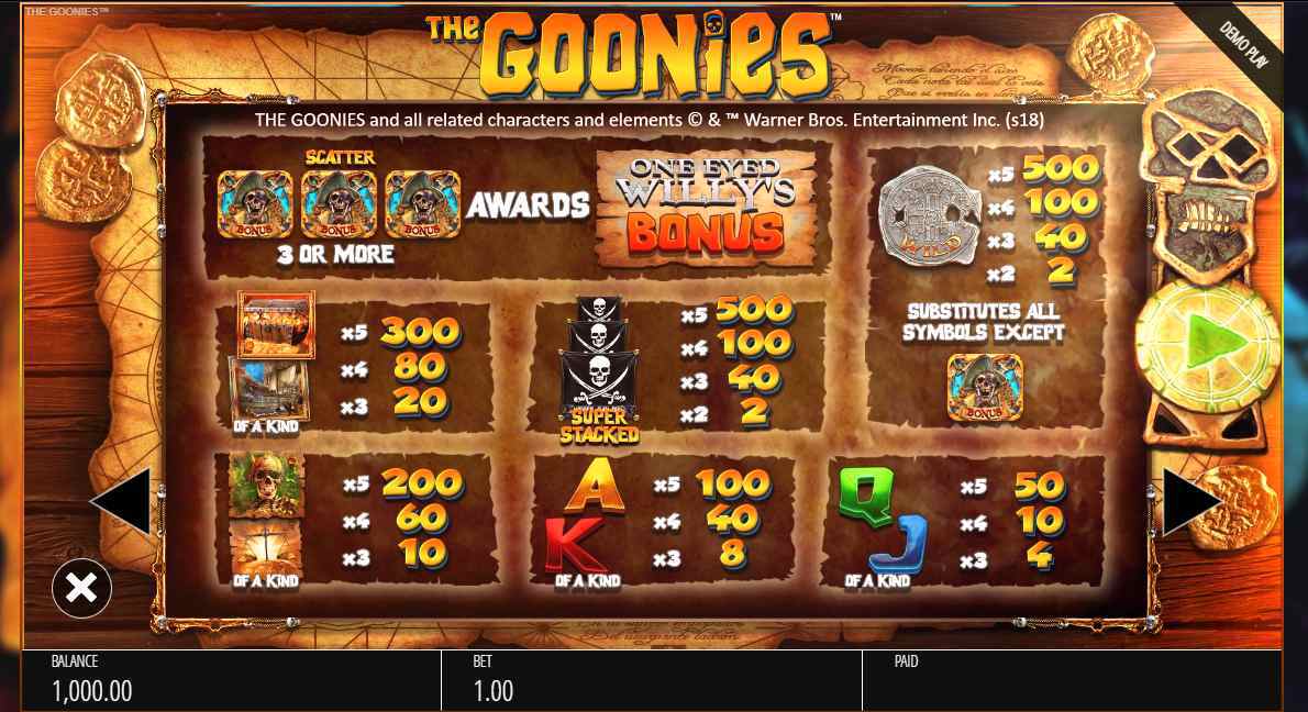 The Goonies Symbols Screenshot