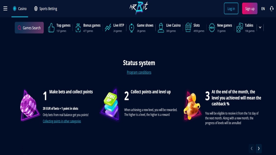 Mr Bit Status System