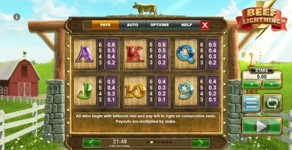 Image of the Beef Lightning Megaways™ paytable of the classic symbols from 9 to A