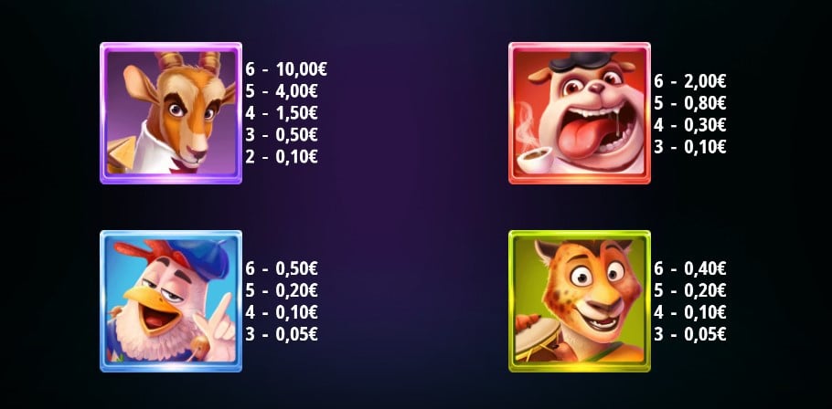 Hot Shots Megaways™ Paytable Screenshot