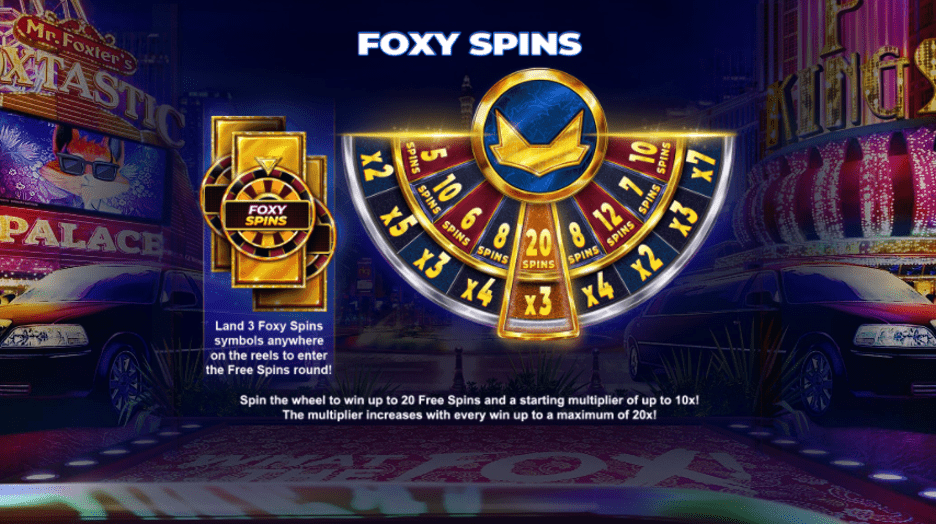 What The Fox Megaways™ Foxy Spins Bonus Feature