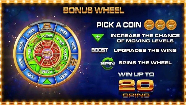 William Hill Megaways™ Bonus Game