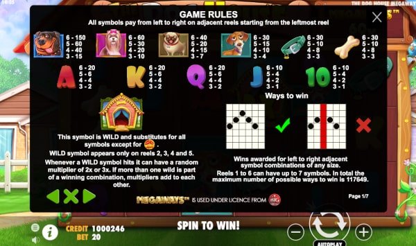 the-dog-house-paytable