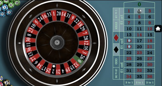 Microgaming Gold Series Roulette Indonesia