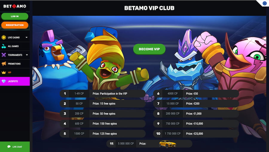 SlotV Loyalty bonus