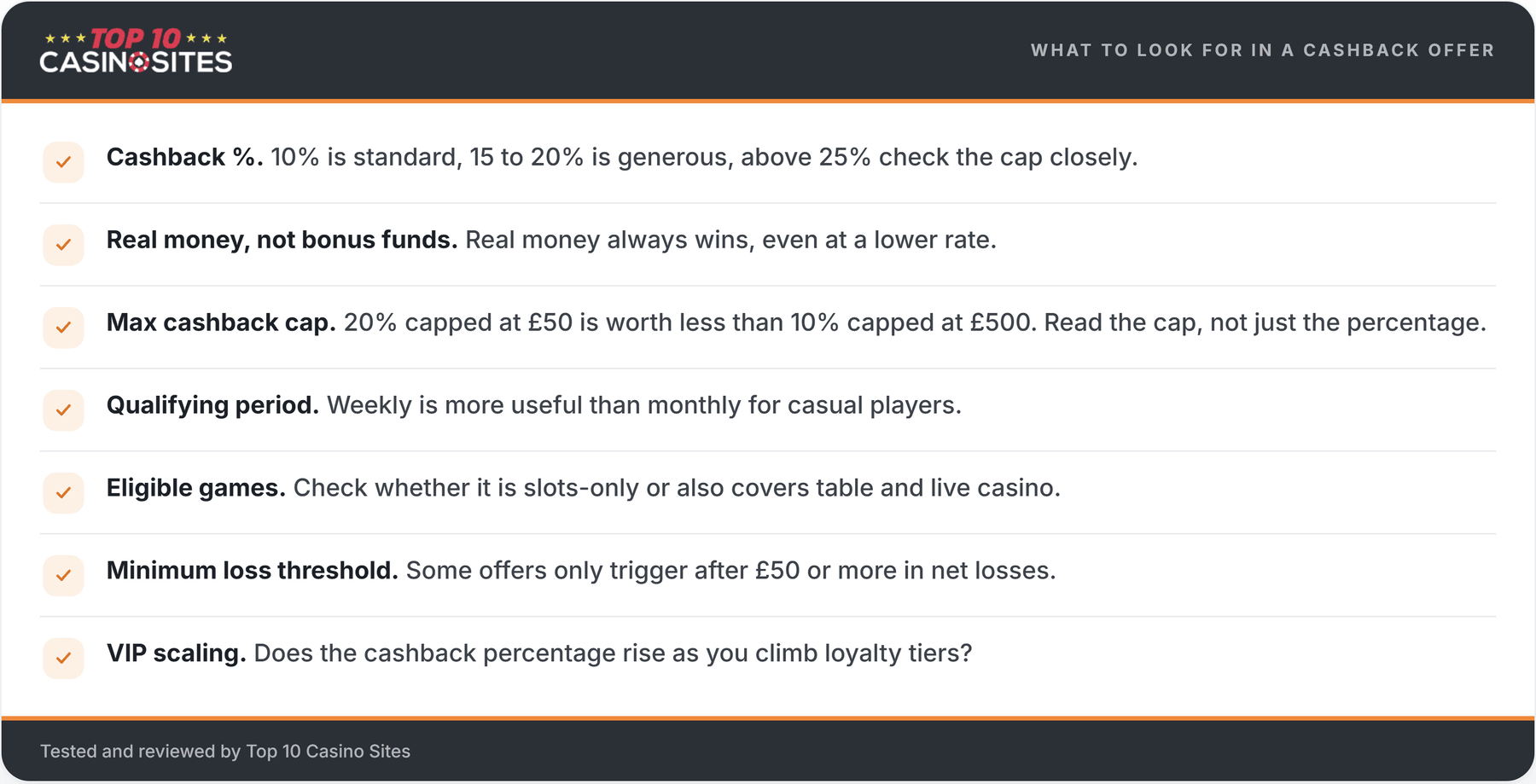 cashback offer checklist infographic