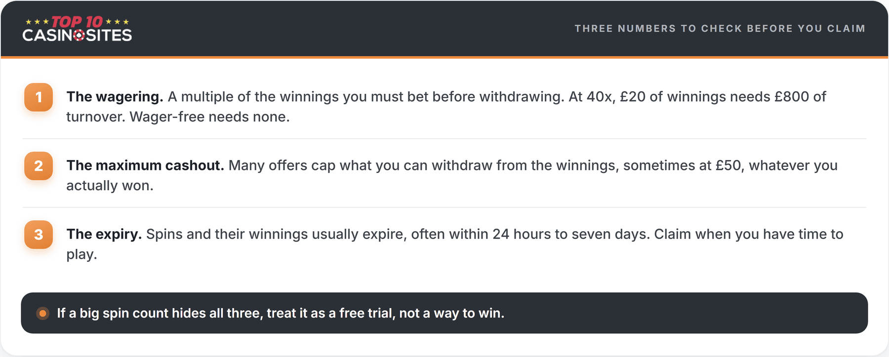 infographic of the three numbers to read before claiming free spins not on gamstop