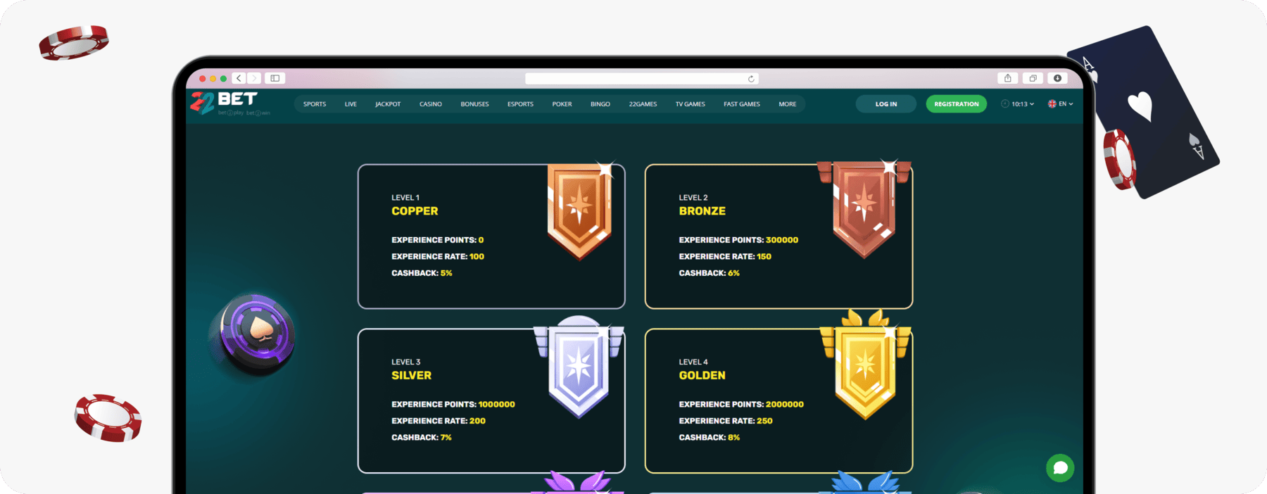 screenshot of 22bet vip cashback levels