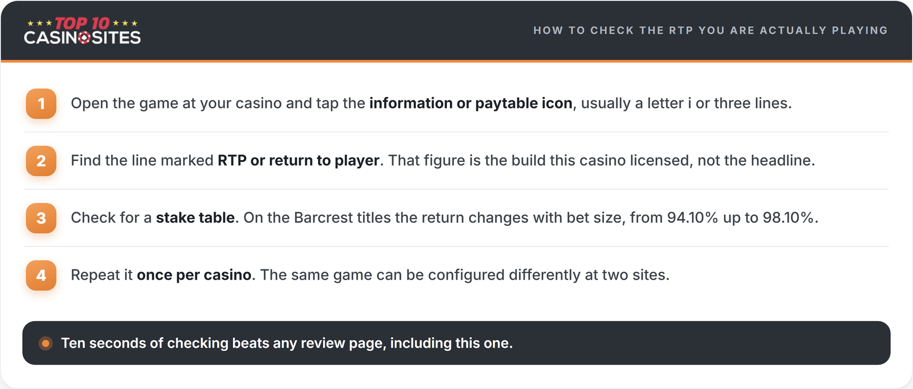 guide to checking the real return to player of a monopoly slot in the game information panel