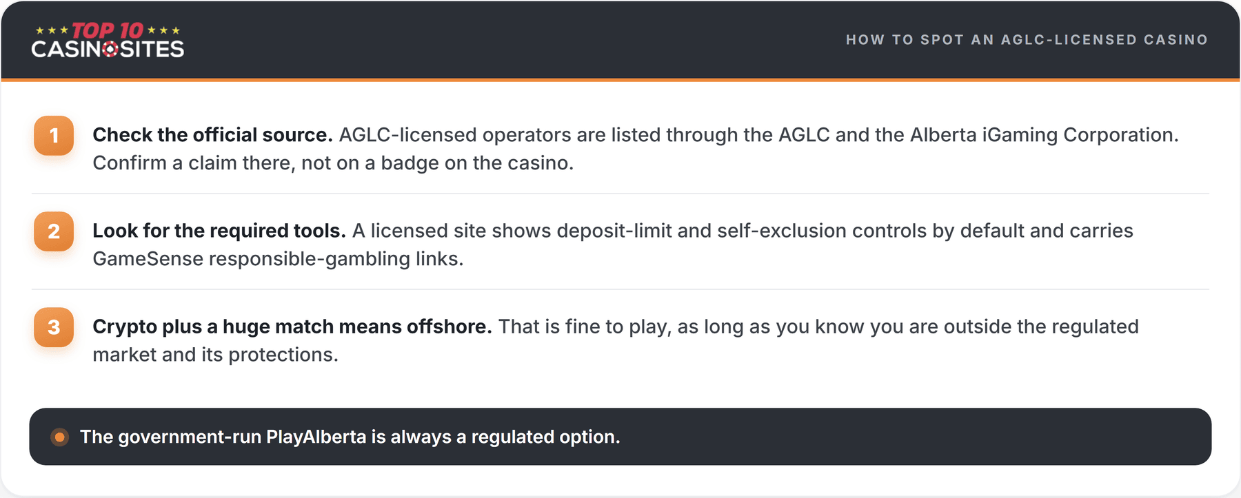 three-step guide to spotting an aglc-licensed casino