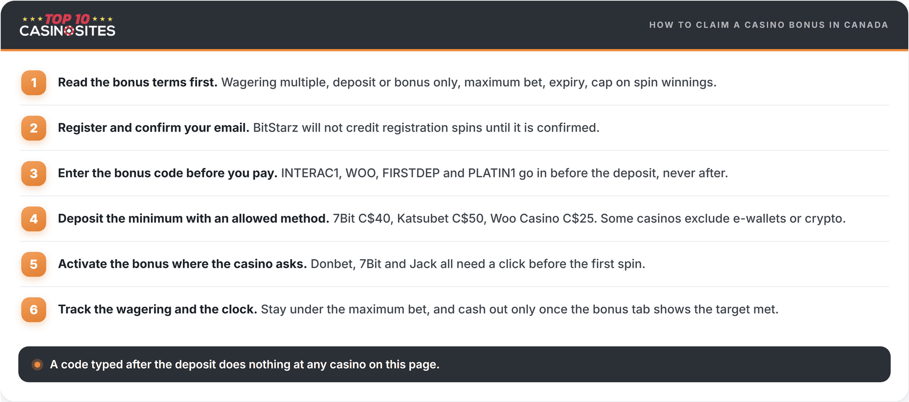 steps for claiming a casino bonus in canada
