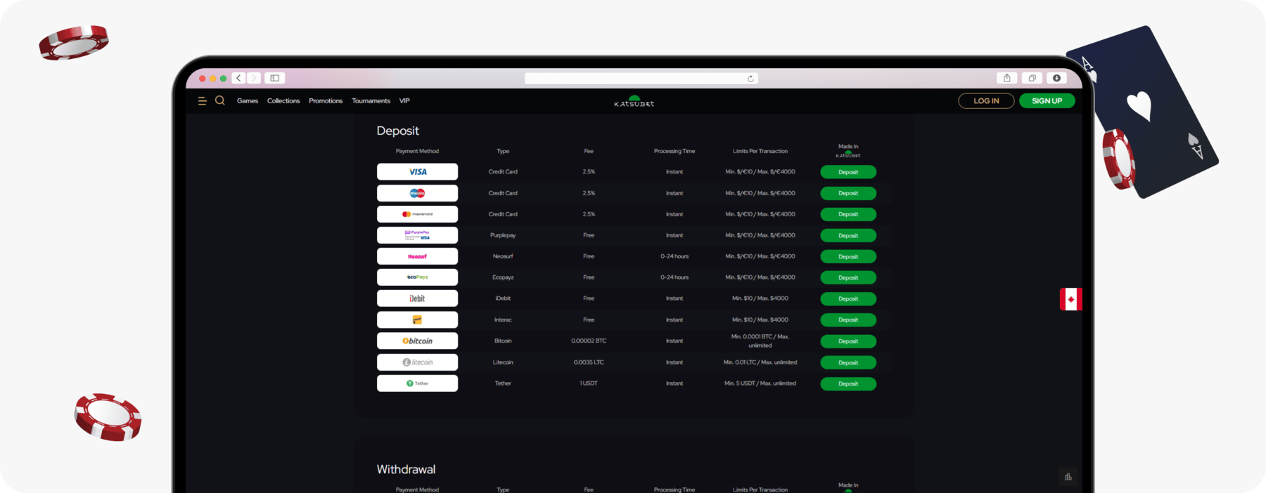 screenshot of katsubet payment methods page
