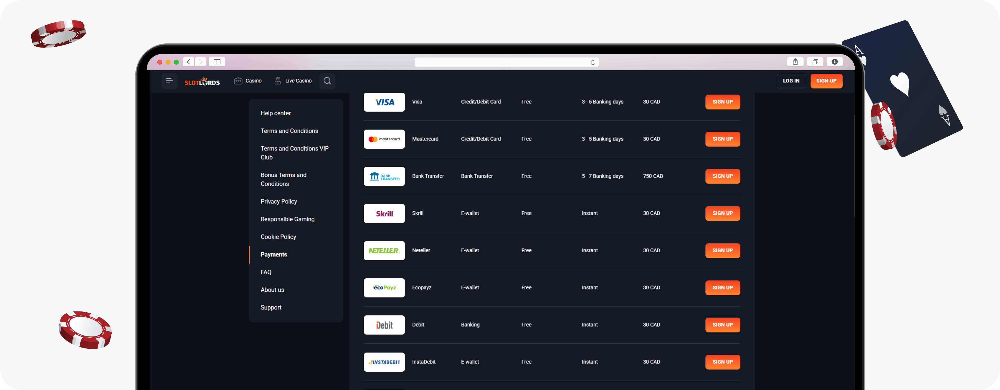 SlotLords Casino withdrawal methods
