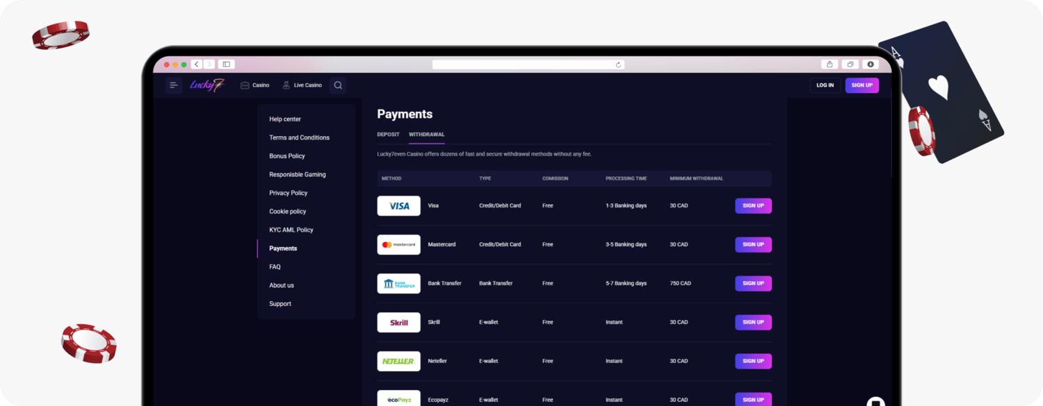 screenshot of lucky7even withdrawal methods